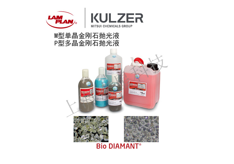 影響激光粒度分布儀的主要因素：分散介質(zhì)、分散劑、懸浮液濃度 